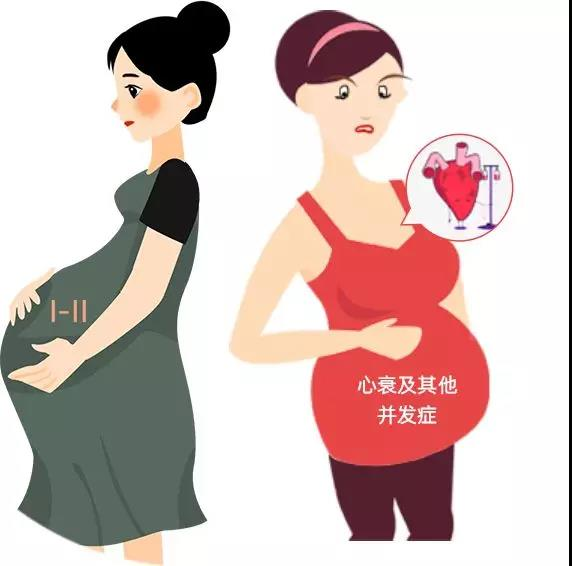 「先怀孕，后付款」7月25日，上海，你一